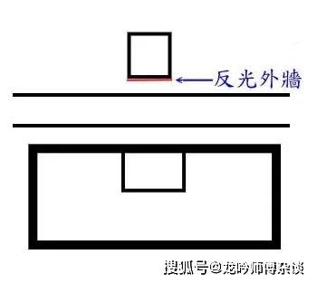 光煞風水|光煞是什么意思 – 化解光煞最好的办法